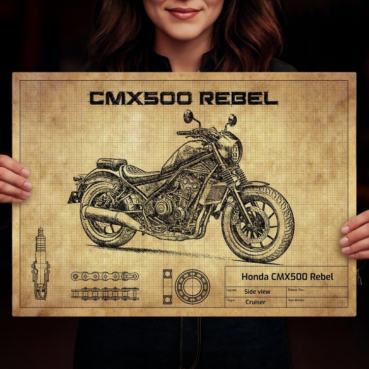 Honda CMX500 Rebel