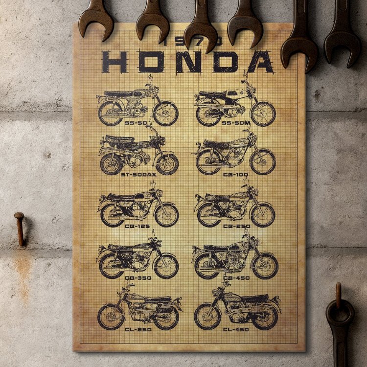 honda models 1970